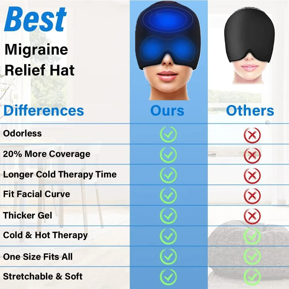 Adkartz™ Migraine Relief Hat