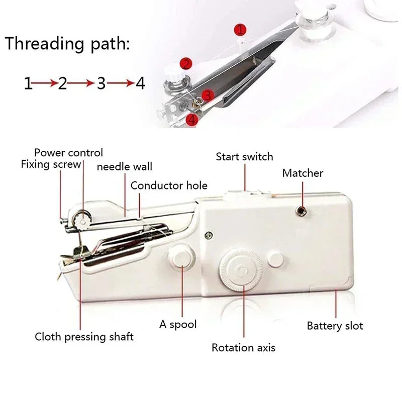 Adkartz™ Mini Handheld Sewing Machine