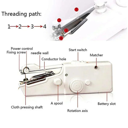 Adkartz™ Mini Handheld Sewing Machine