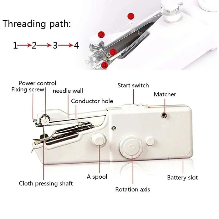 Adkartz™ Mini Handheld Sewing Machine